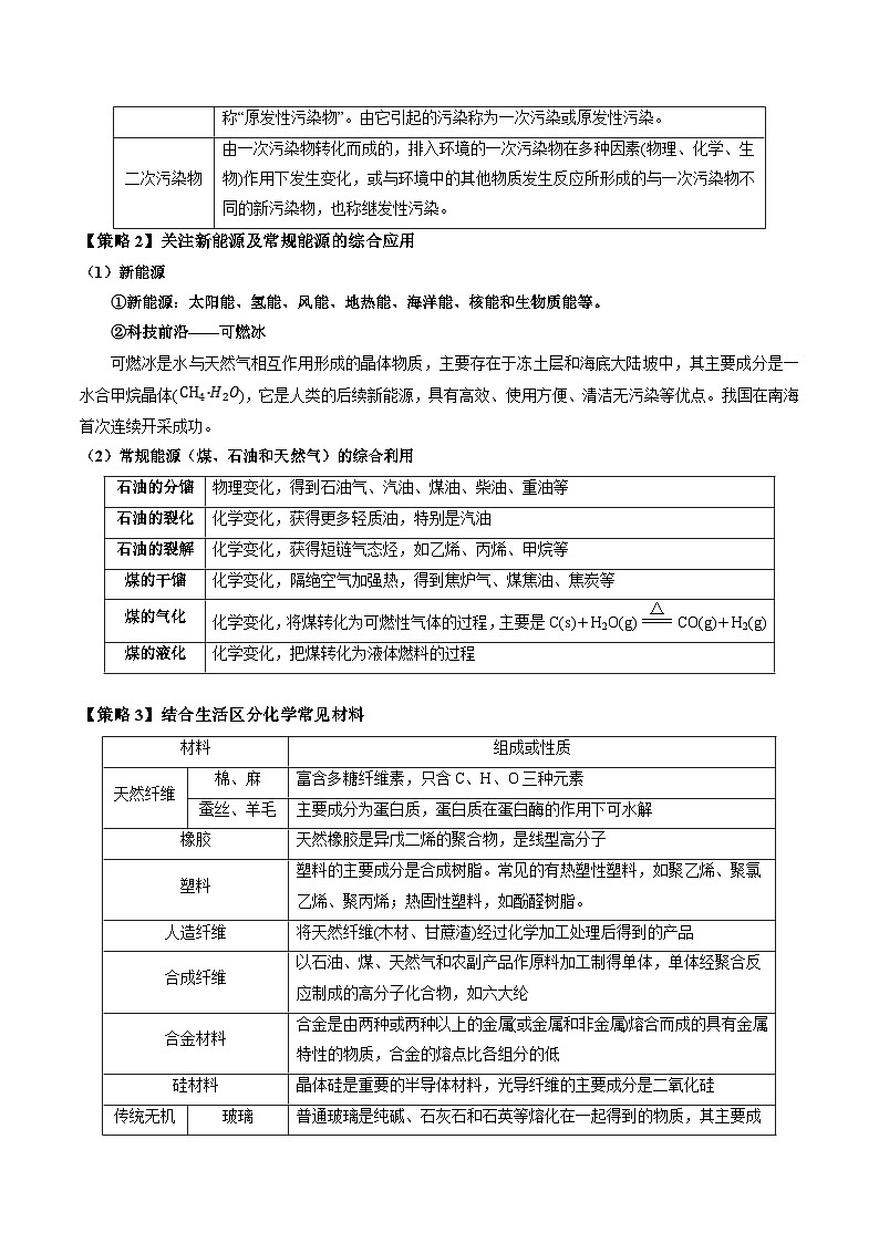 新高考化学二轮复习强化练习重难点01 化学与STSE、化学与传统文化(原卷版)第3页