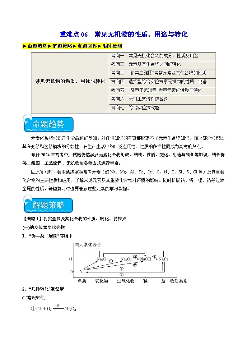 新高考化学二轮复习强化练习重难点06 常见无机物的性质、用途与转化(原卷版)第1页