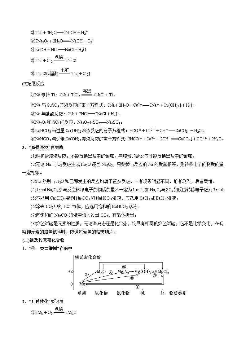 新高考化学二轮复习强化练习重难点06 常见无机物的性质、用途与转化(原卷版)第2页