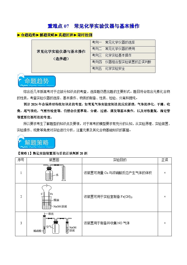 新高考化学二轮复习强化练习重难点07 常见化学实验仪器与基本操作(2份打包,原卷版+解析版)01