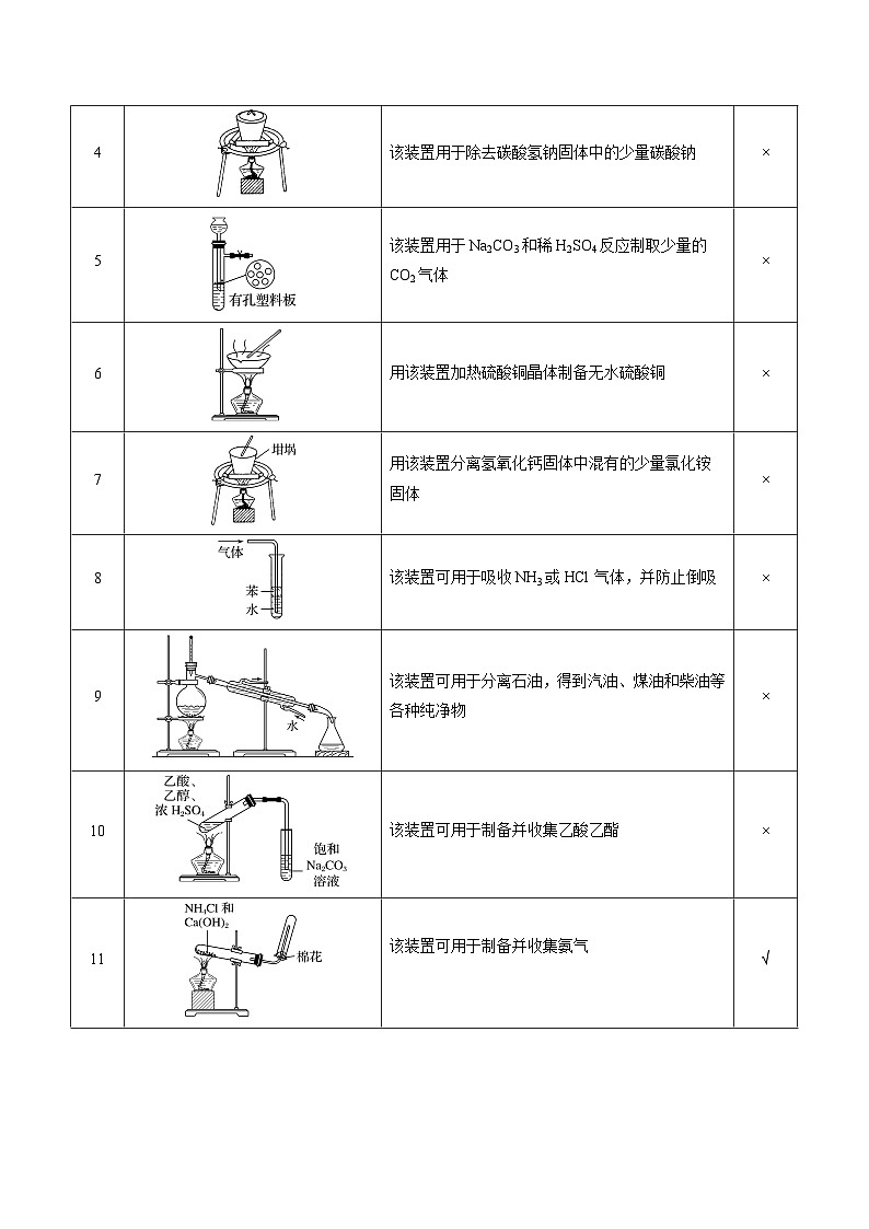 新高考化学二轮复习强化练习重难点07 常见化学实验仪器与基本操作(2份打包,原卷版+解析版)02