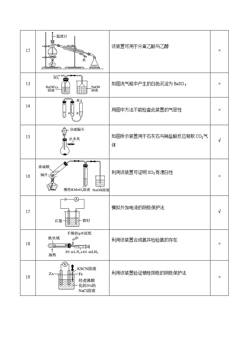 新高考化学二轮复习强化练习重难点07 常见化学实验仪器与基本操作(2份打包,原卷版+解析版)03