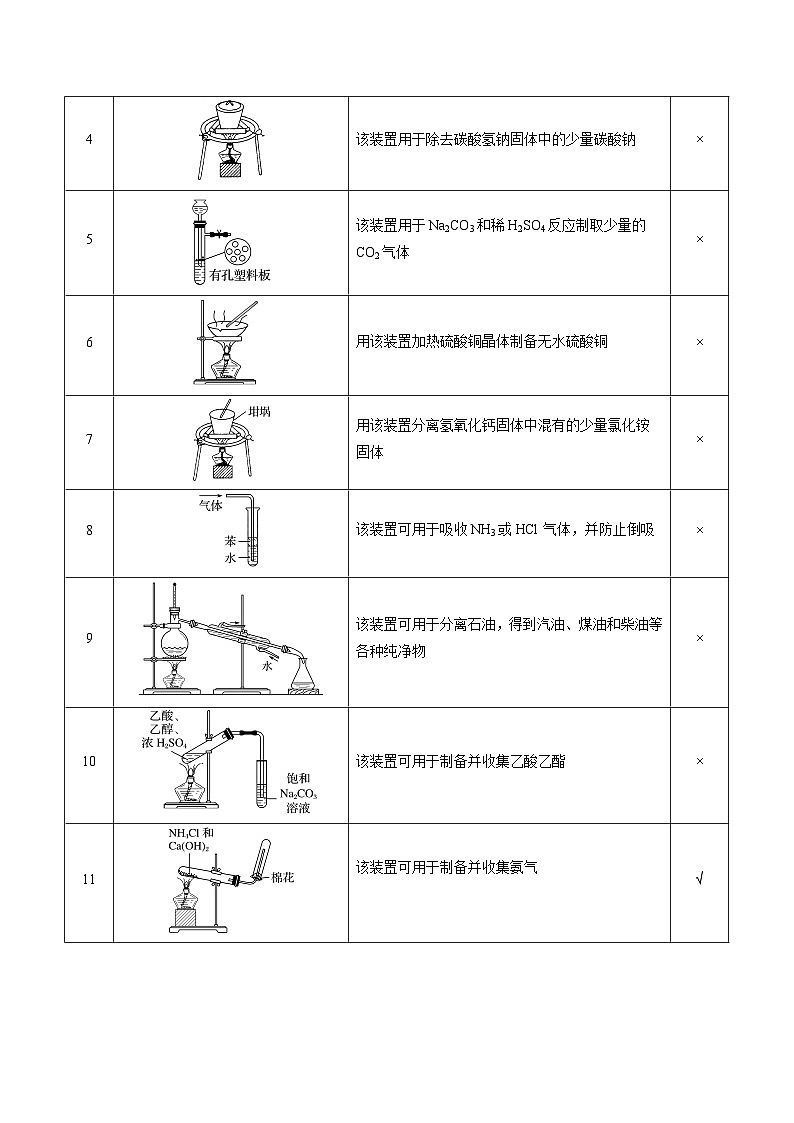新高考化学二轮复习强化练习重难点07 常见化学实验仪器与基本操作(2份打包,原卷版+解析版)02
