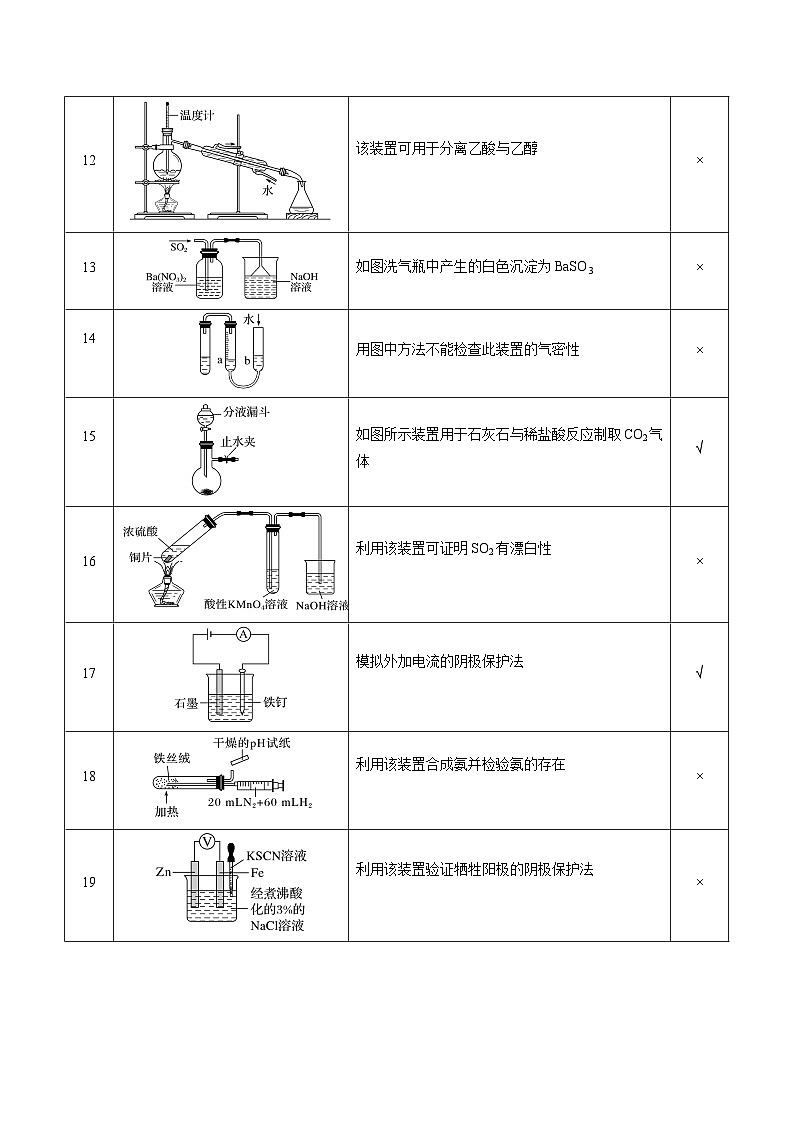 新高考化学二轮复习强化练习重难点07 常见化学实验仪器与基本操作(2份打包,原卷版+解析版)03