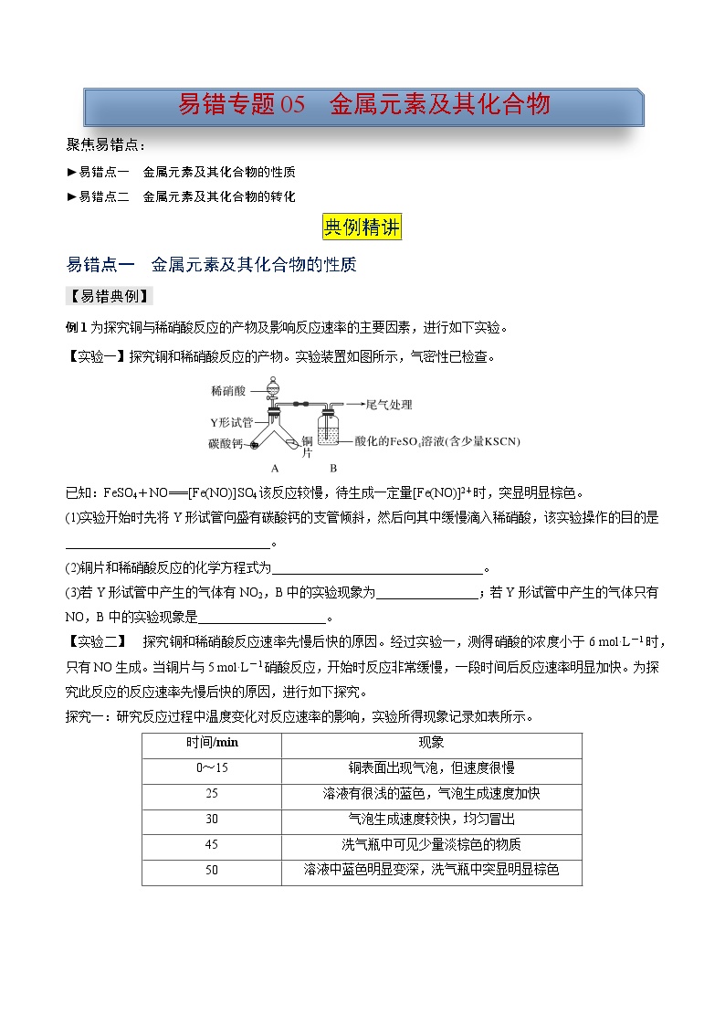 新高考化学三轮复习考前冲刺练习易错专题05 金属元素及其化合物（2份打包，原卷版+解析版）