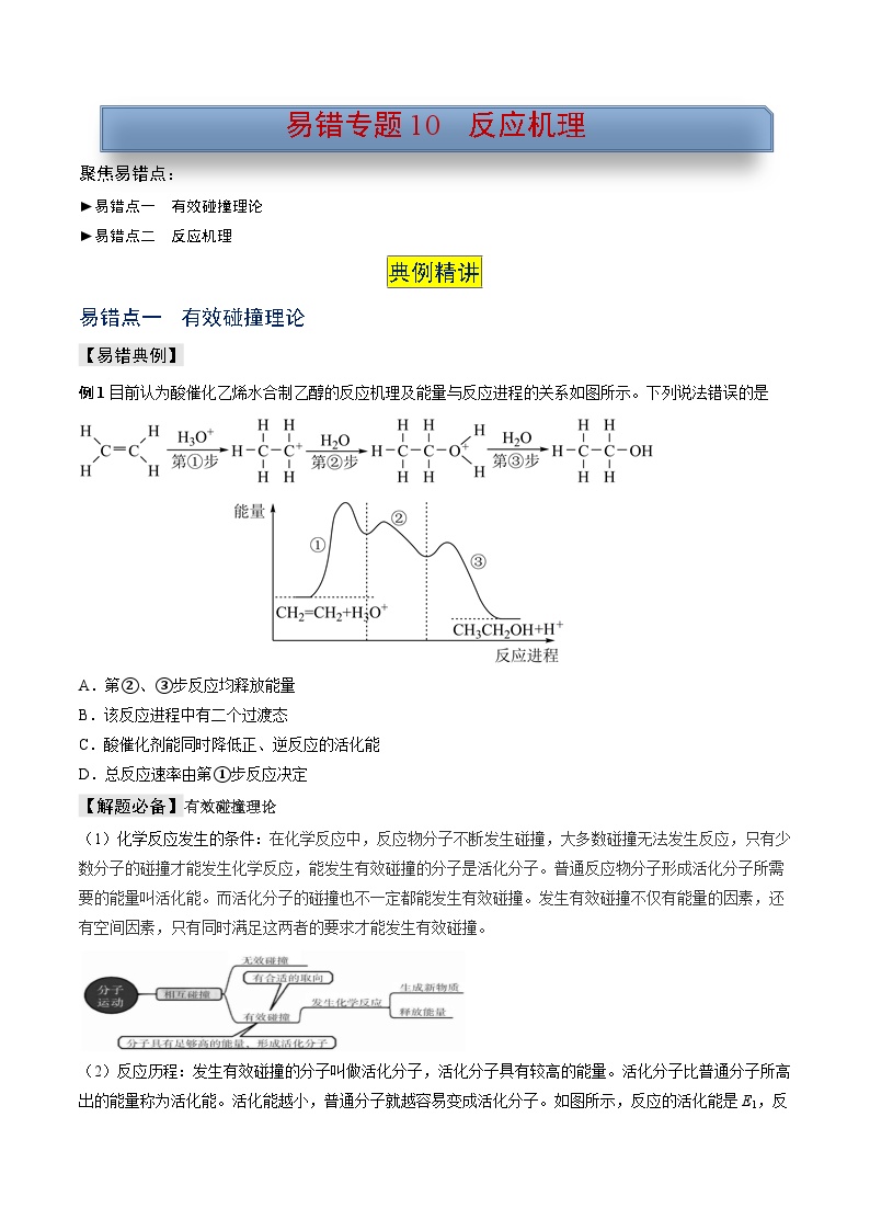 新高考化学三轮复习考前冲刺练习易错专题10 反应机理（2份打包，原卷版+解析版）