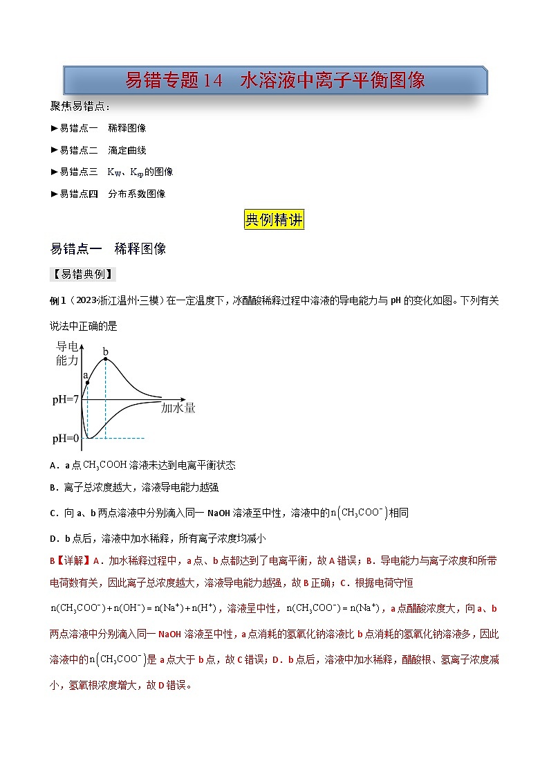 新高考化学三轮复习考前冲刺练习易错专题14 水溶液中离子平衡图像(解析版)第1页