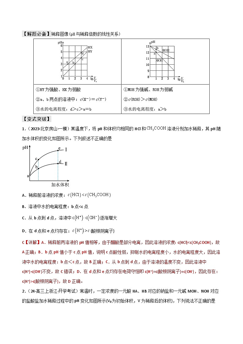 新高考化学三轮复习考前冲刺练习易错专题14 水溶液中离子平衡图像(解析版)第2页