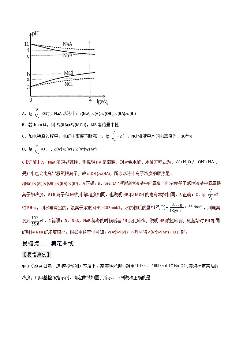 新高考化学三轮复习考前冲刺练习易错专题14 水溶液中离子平衡图像(解析版)第3页