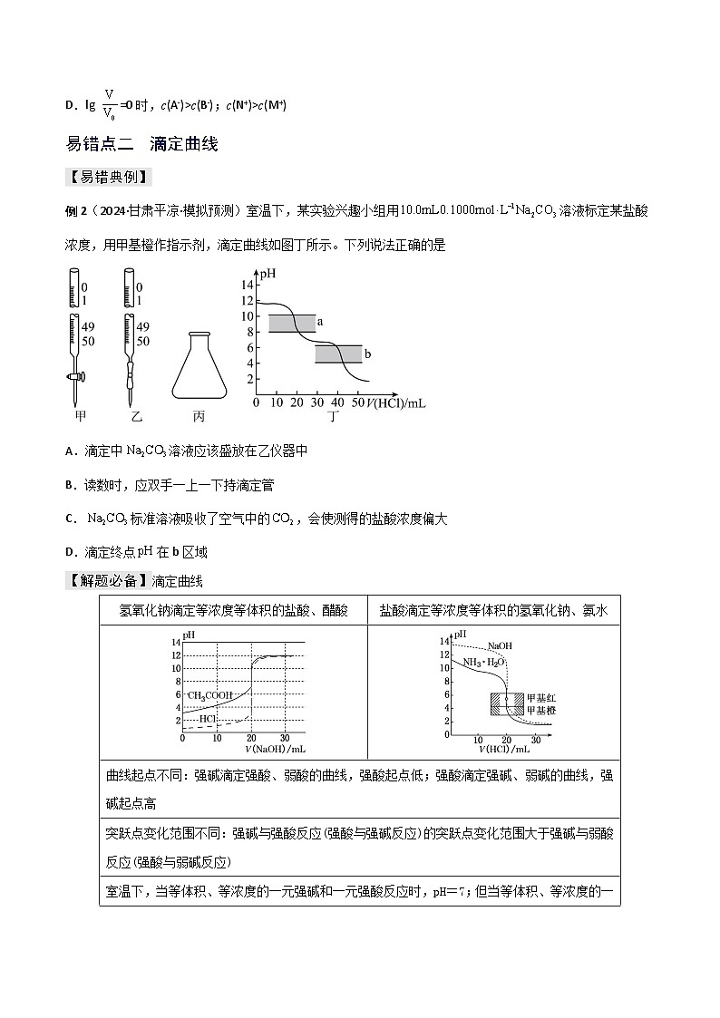 新高考化学三轮复习考前冲刺练习易错专题14 水溶液中离子平衡图像(原卷版)第3页