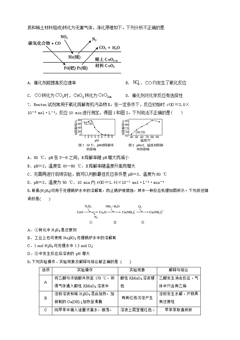 北京部分学校2025届高三高考化学模拟卷化学试题02