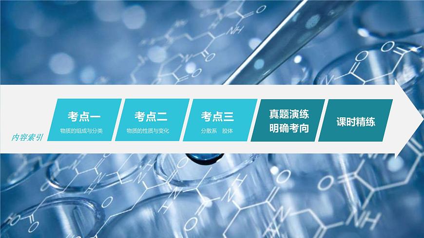 新高考化學(xué)一輪復(fù)習(xí)講義課件第1章 第1講　物質(zhì)的組成、性質(zhì)和分類（含解析）第3頁