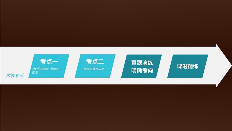 新高考化学一轮复习讲义课件第6章 第34讲 反应热的计算(含解析)第3页