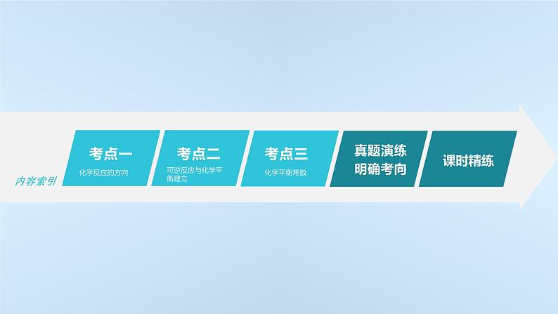 新高考化学一轮复习讲义课件第7章 第41讲 化学平衡状态 化学平衡常数(含解析)03