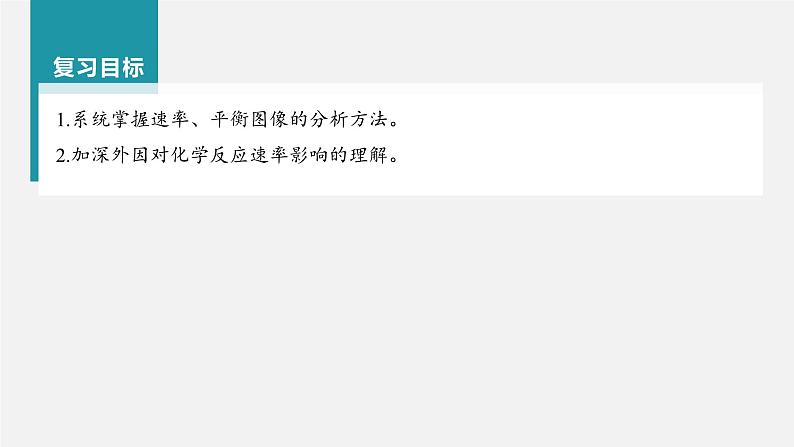 新高考化学一轮复习讲义课件第7章 第44讲 化学反应速率、平衡的常规图像(含解析)第2页