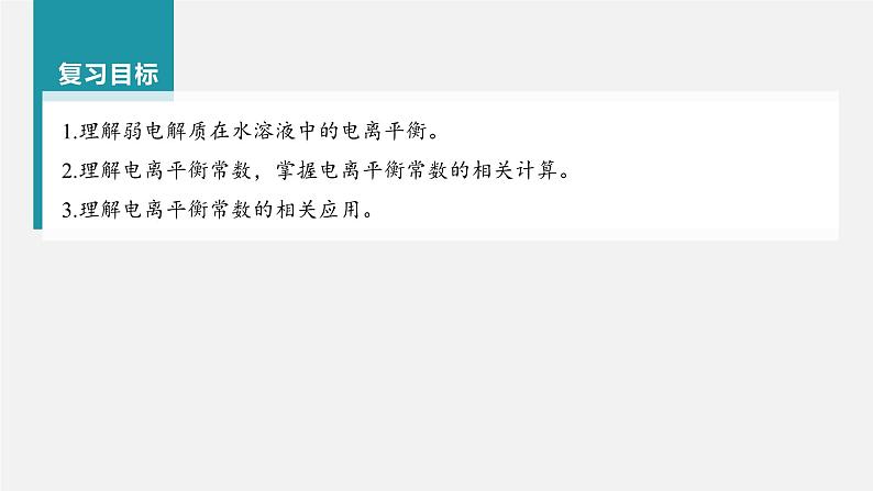 新高考化学一轮复习讲义课件第8章 第46讲 弱电解质的电离平衡(含解析)第2页