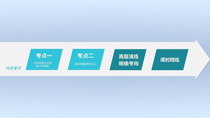 新高考化学一轮复习讲义课件第8章 第47讲 水的电离和溶液的pH(含解析)03