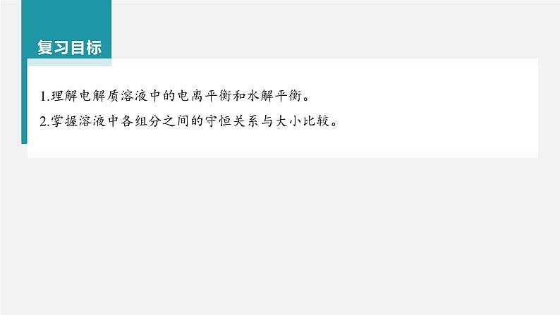 新高考化学一轮复习讲义课件第8章 第50讲 溶液中“粒子”浓度关系(含解析)02