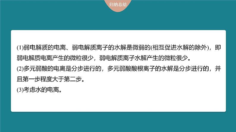 新高考化学一轮复习讲义课件第8章 第50讲 溶液中“粒子”浓度关系(含解析)04