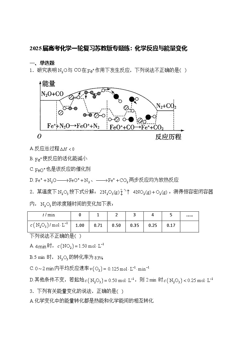 2025届高考化学一轮复习苏教版专题练:化学反应与能量变化第1页