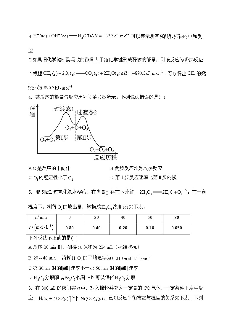 2025届高考化学一轮复习苏教版专题练:化学反应与能量变化第2页