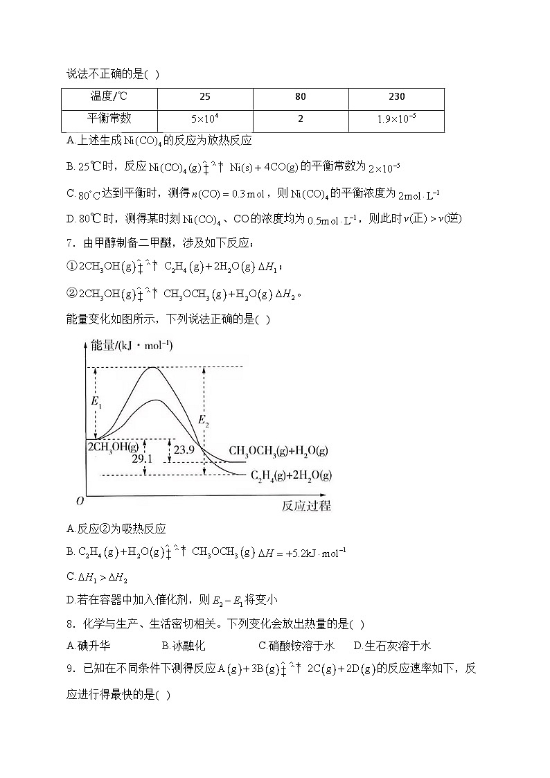 2025届高考化学一轮复习苏教版专题练:化学反应与能量变化第3页