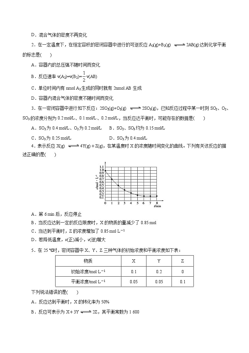 新高考化学一轮复习小题多维练习第27练 化学平衡(原卷版)第3页