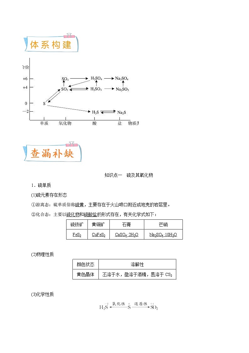 新高考化学一轮复习考点过关练考向11 硫及其化合物(含解析)02