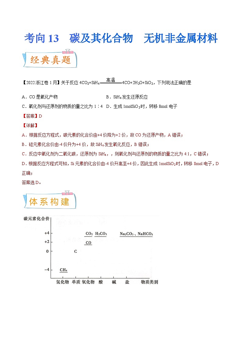 新高考化学一轮复习考点过关练考向13 碳及其化合物 无机非金属材料(含解析)第1页