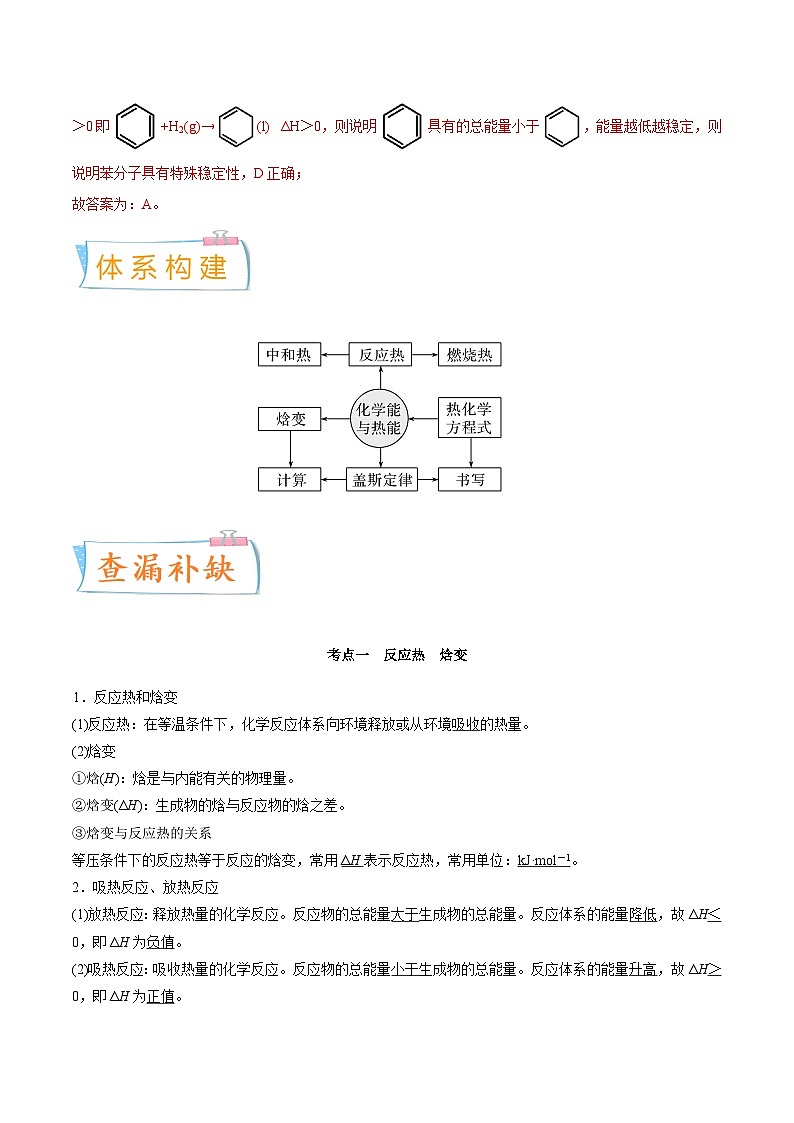 新高考化学一轮复习考点过关练考向19 化学反应的热效应(含解析)02