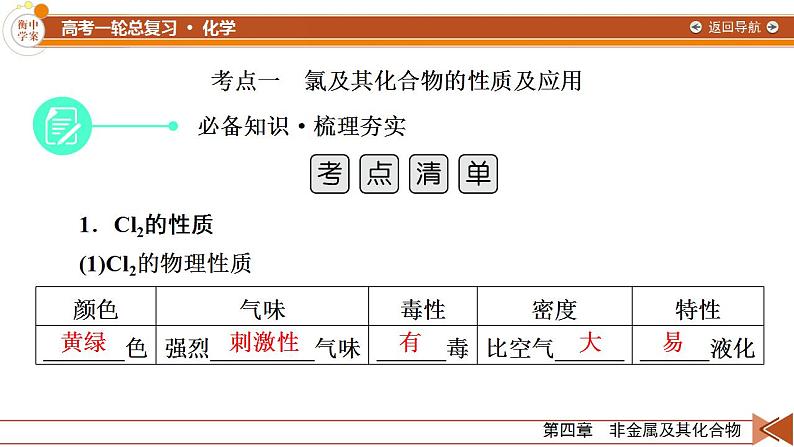 新高考化学一轮复习讲义课件第4章 第9讲 海水中的重要非金属元素 海水资源的开发利用07