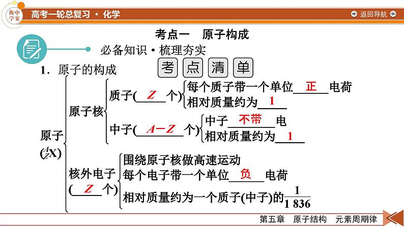 新高考化学一轮复习讲义课件第5章 第13讲 原子结构 元素周期表07