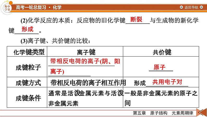 新高考化学一轮复习讲义课件第5章 第15讲 化学键 分子结构与性质08