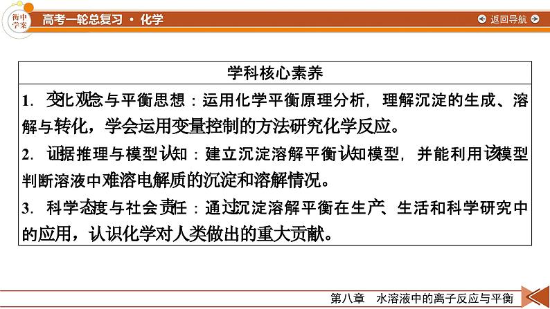 新高考化学一轮复习讲义课件第8章 第26讲 沉淀溶解平衡04