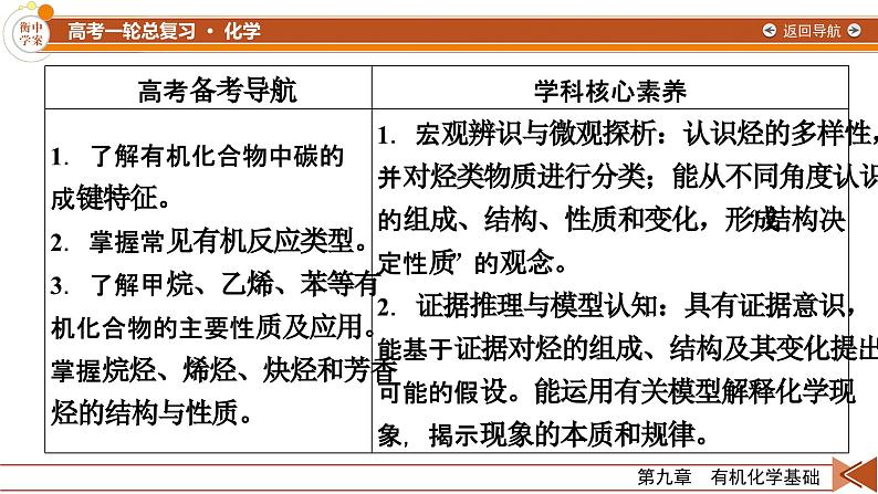 新高考化学一轮复习讲义课件第9章 第28讲 烃03