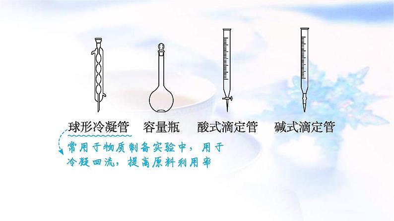 新高考化学二轮复习课件专题一0化学实验(含解析)07