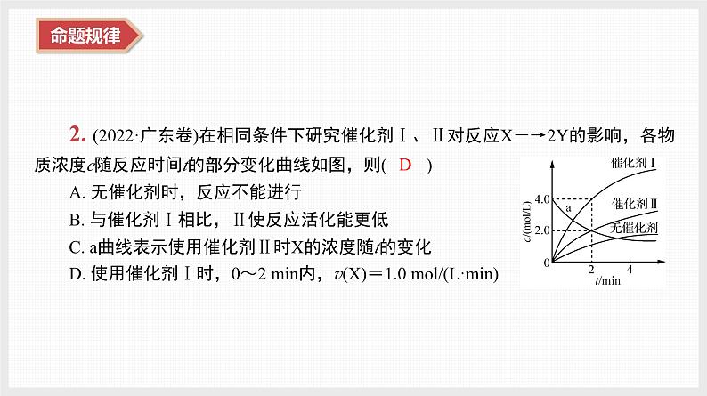 新高考化学二轮复习提优导学案课件 微主题6 化学反应速率与化学平衡(含解析)05