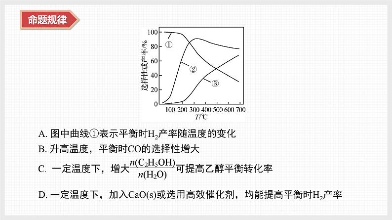 新高考化学二轮复习提优导学案课件 微主题6 化学反应速率与化学平衡(含解析)07