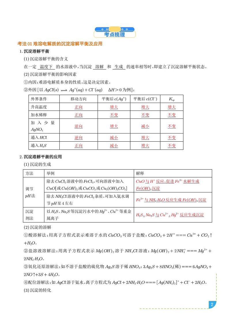 沉淀溶解平衡(解析版)第2页