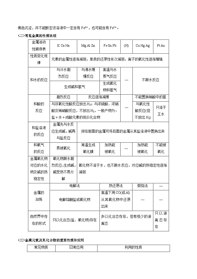 新高考化学二轮复习讲与练专题四 元素及其化合物(解析版)第3页