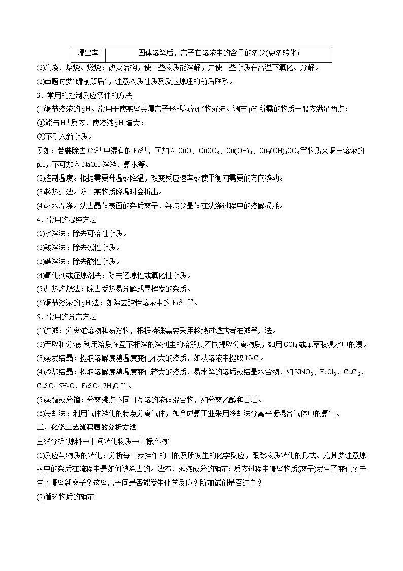 新高考化学二轮复习讲与练专题十一 化学工艺流程(原卷版)第2页