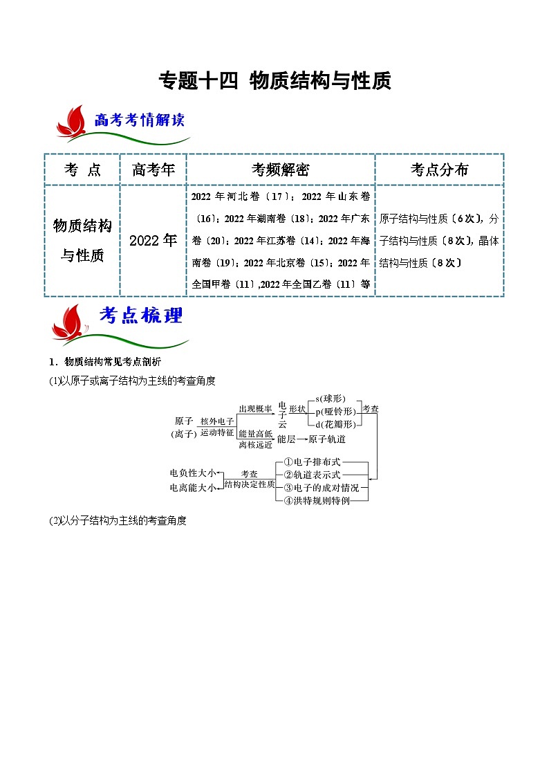 新高考化学二轮复习讲与练专题一0四 物质结构与性质(解析版)01
