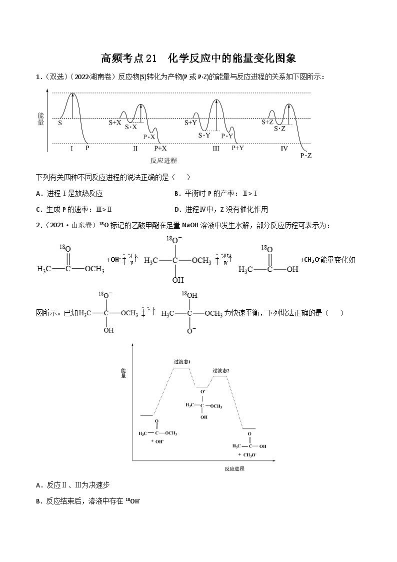 新高考化学二轮复习高频考点练习21 化学反应中的能量变化图(原卷版)第1页