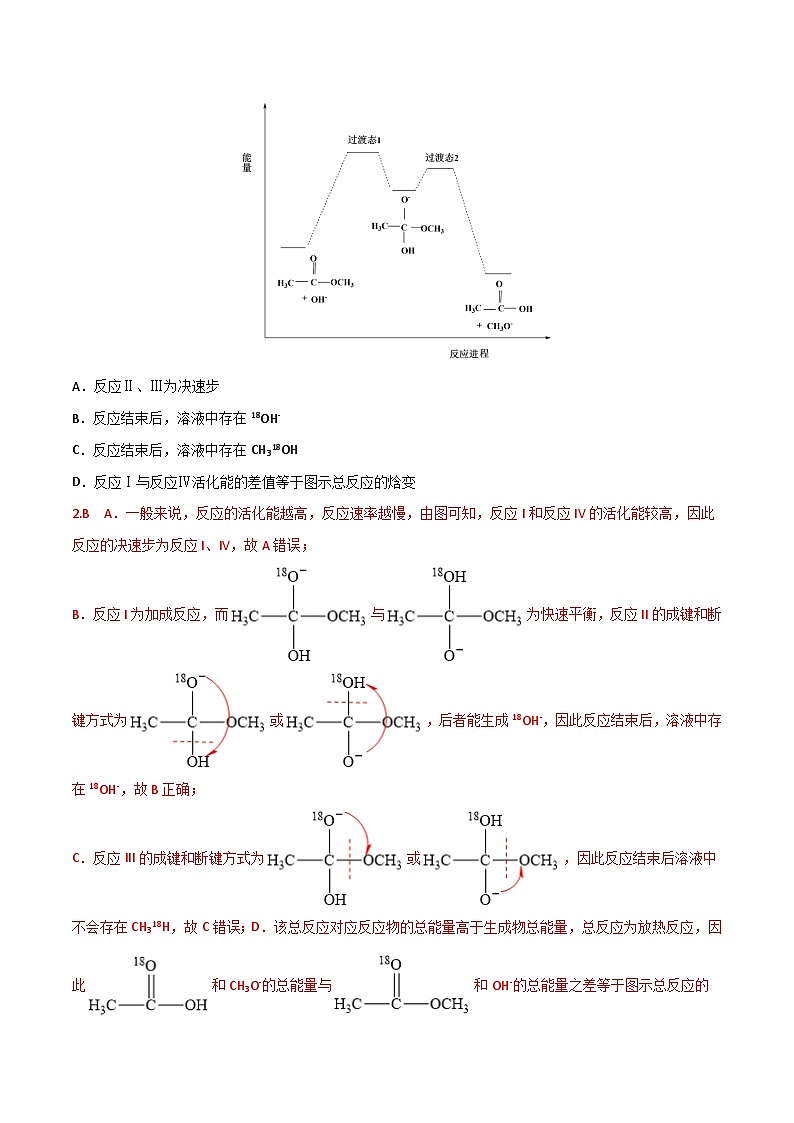 新高考化学二轮复习高频考点练习21 化学反应中的能量变化图(解析版)第2页