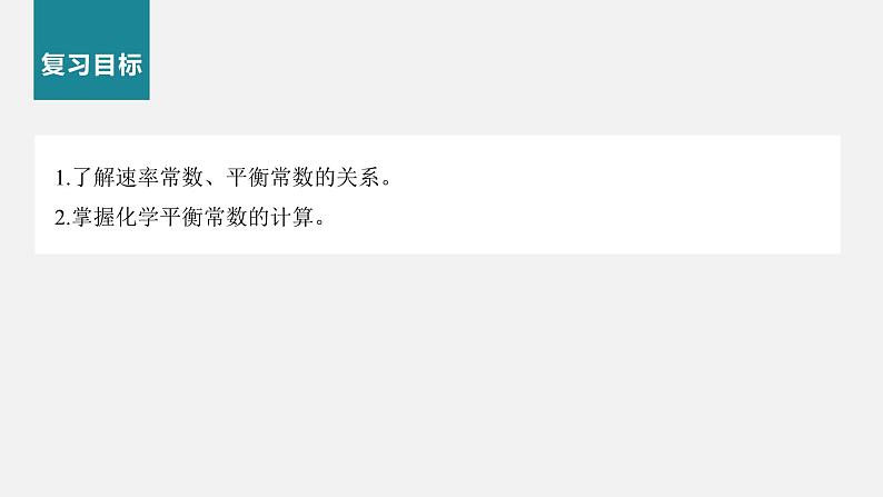 新高考化学二轮复习课件 第1部分 专题突破 专题15 速率常数、平衡常数的分析应用第2页
