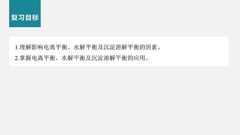 新高考化学二轮复习课件 第1部分 专题突破 专题16 溶液中的三大平衡及应用02