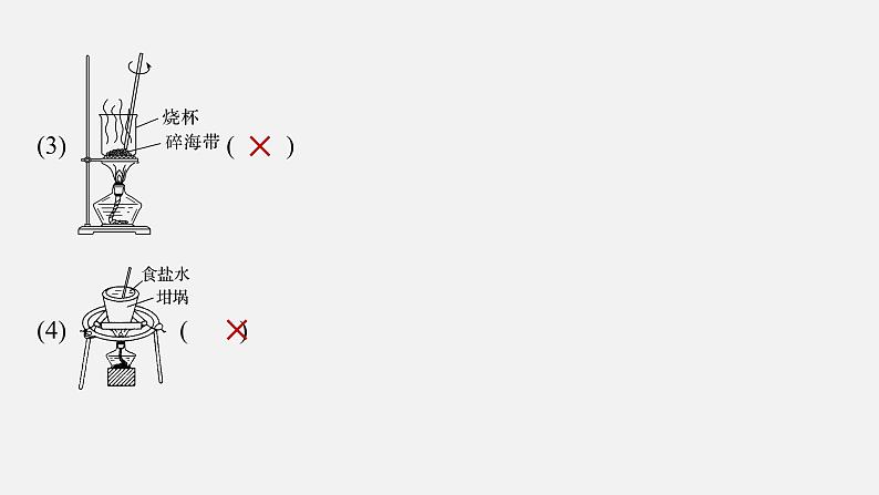 新高考化学二轮复习课件 第1部分 专题突破 专题19 典型实验装置及化学实验基本操作第4页