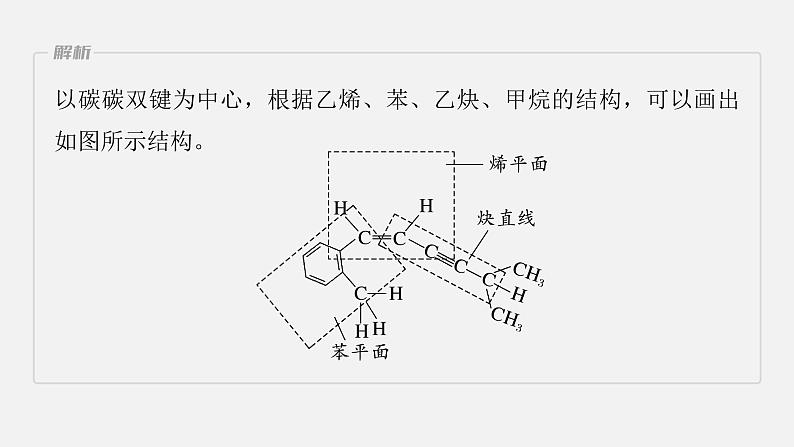 新高考化学二轮复习课件 第1部分 专题突破 专题21 有机选择题题型分析06