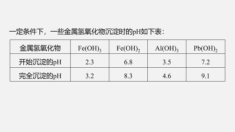 新高考化学二轮复习课件 第1部分 专题突破 大题突破3 无机化工流程题题型研究第4页