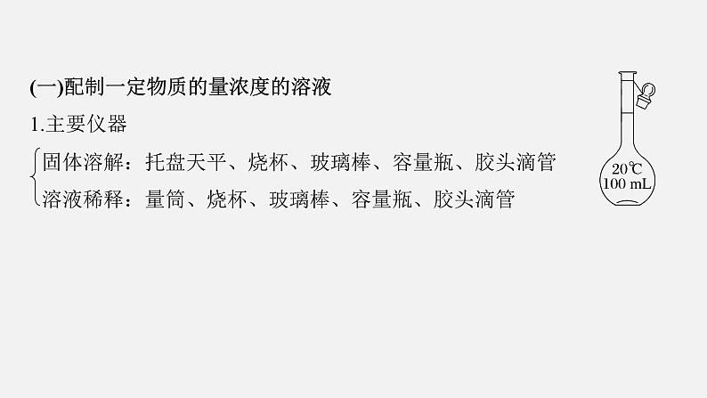 新高考化学二轮复习课件 第2部分 回扣基础 规范答题 七、教材实验装置再现第3页